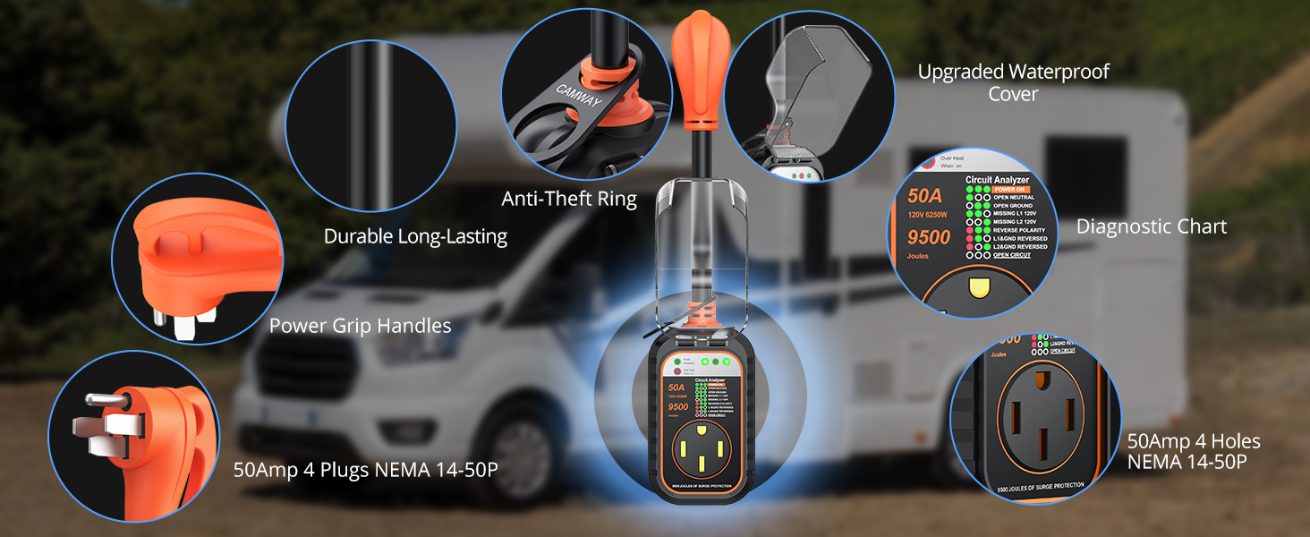 rv surge protector
