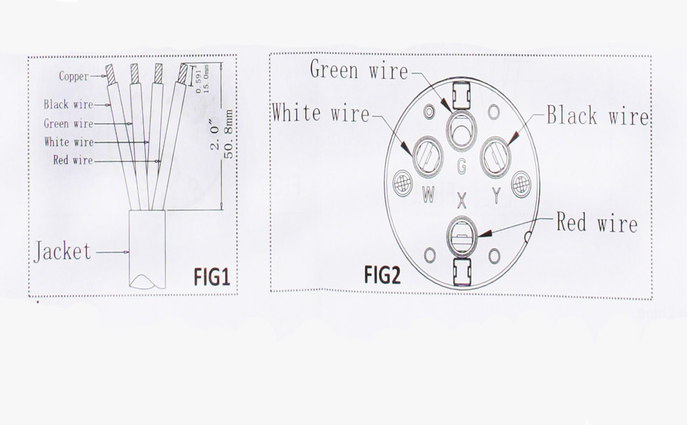meaページ Torque Fin