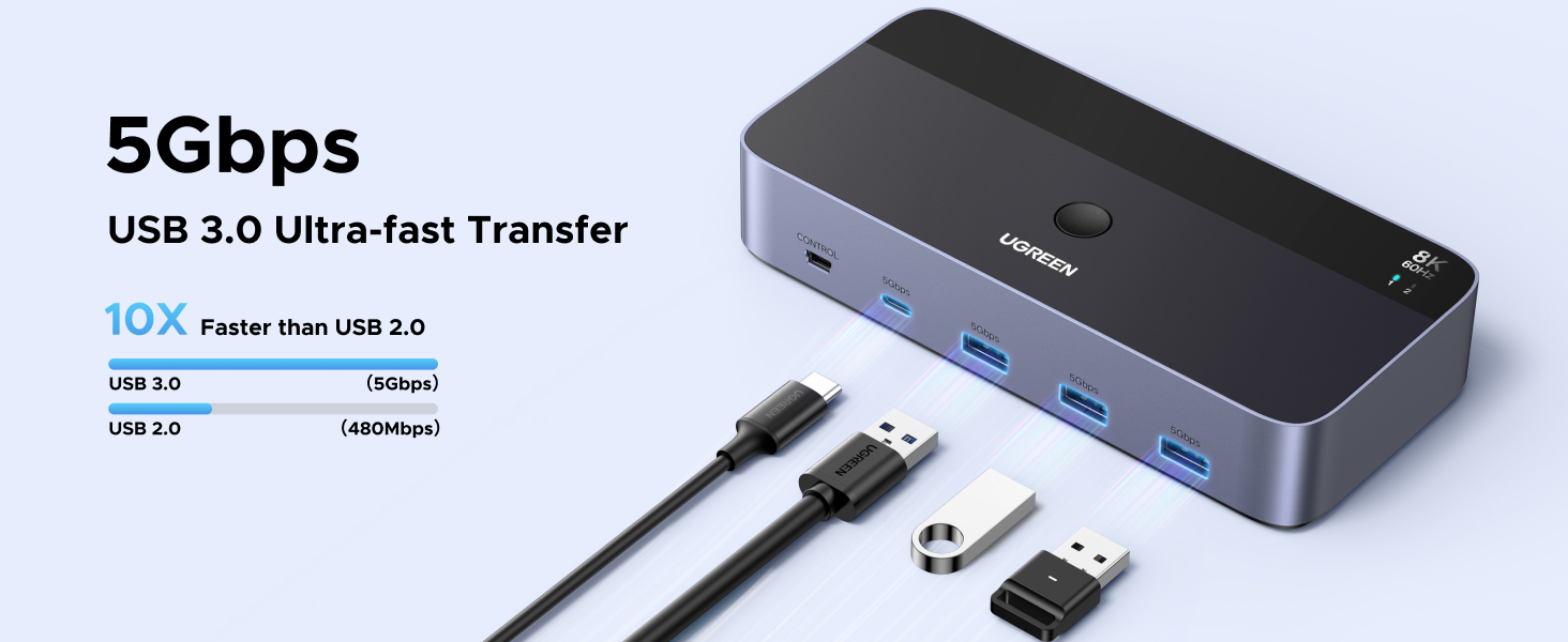 USB 3.0 hub with 5Gbps transfer speed, 10x faster than USB 2.0. Black rectangular device with multiple ports, shown with USB cables and adapter.