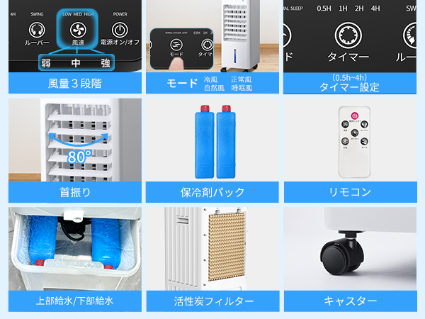 Amazon | 冷風機 冷風扇 冷風扇風機 【2025年業界改良 ・1台4役