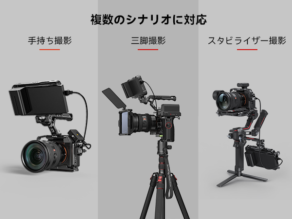 Amazon | SmallRig カメラケージ キット Alpha 7R V Alpha 7 IV