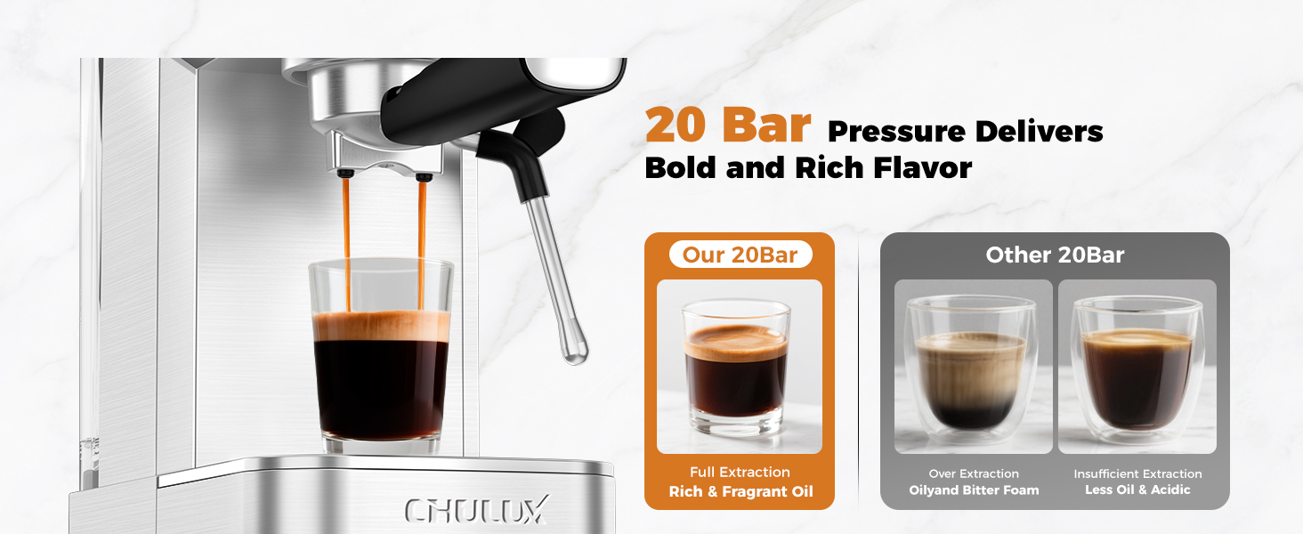 20 bar pressure delivers bold and rich flavor
