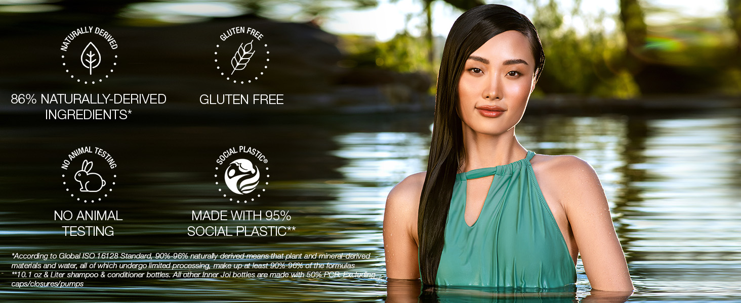 Inner Joi Hydrate Shampoo Claims