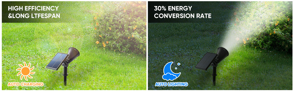Solar Landscape Spotlights