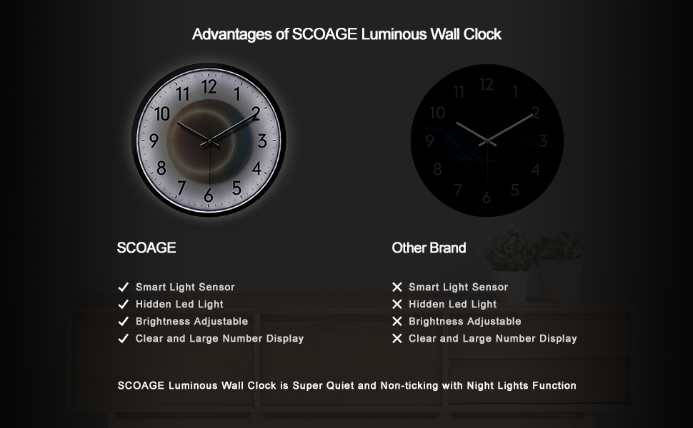 Night Light Clocks Luminous Wall Clock Circle of Light