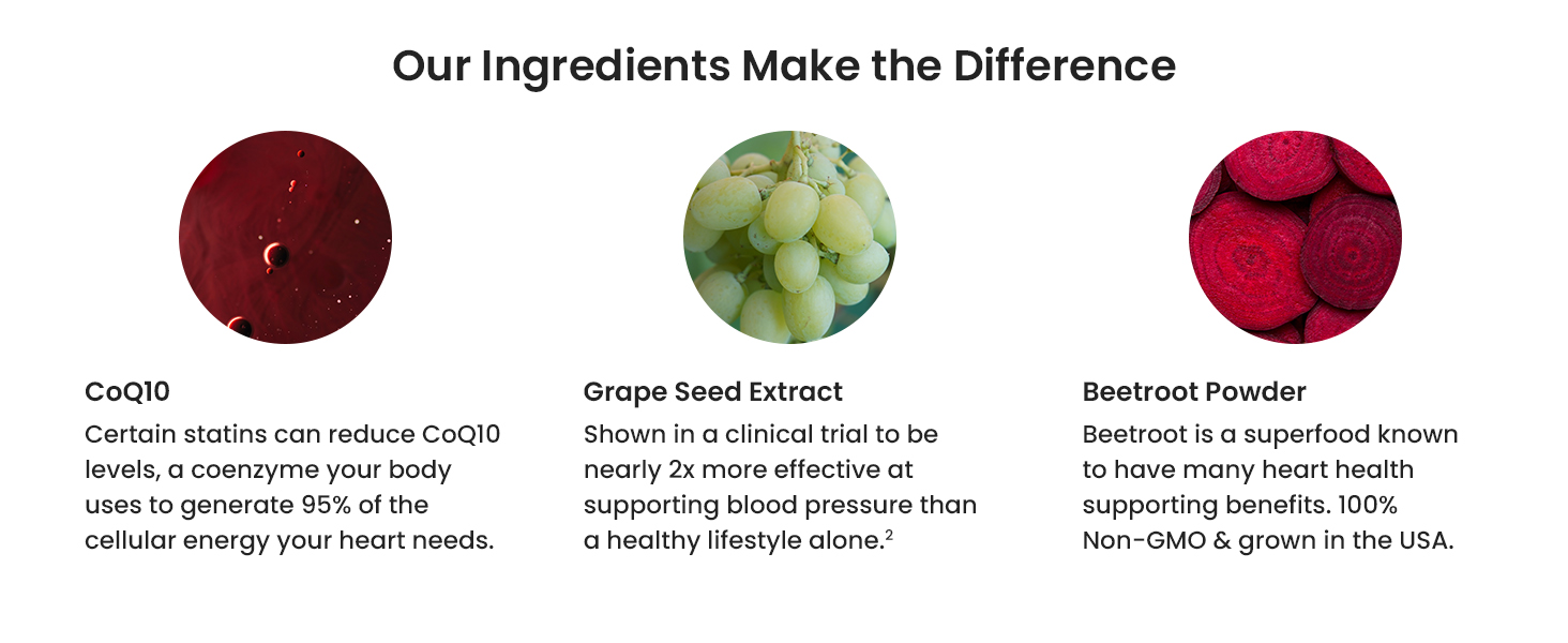 humanN SuperBeets Heart Chews Advanced 100mg of CoQ10