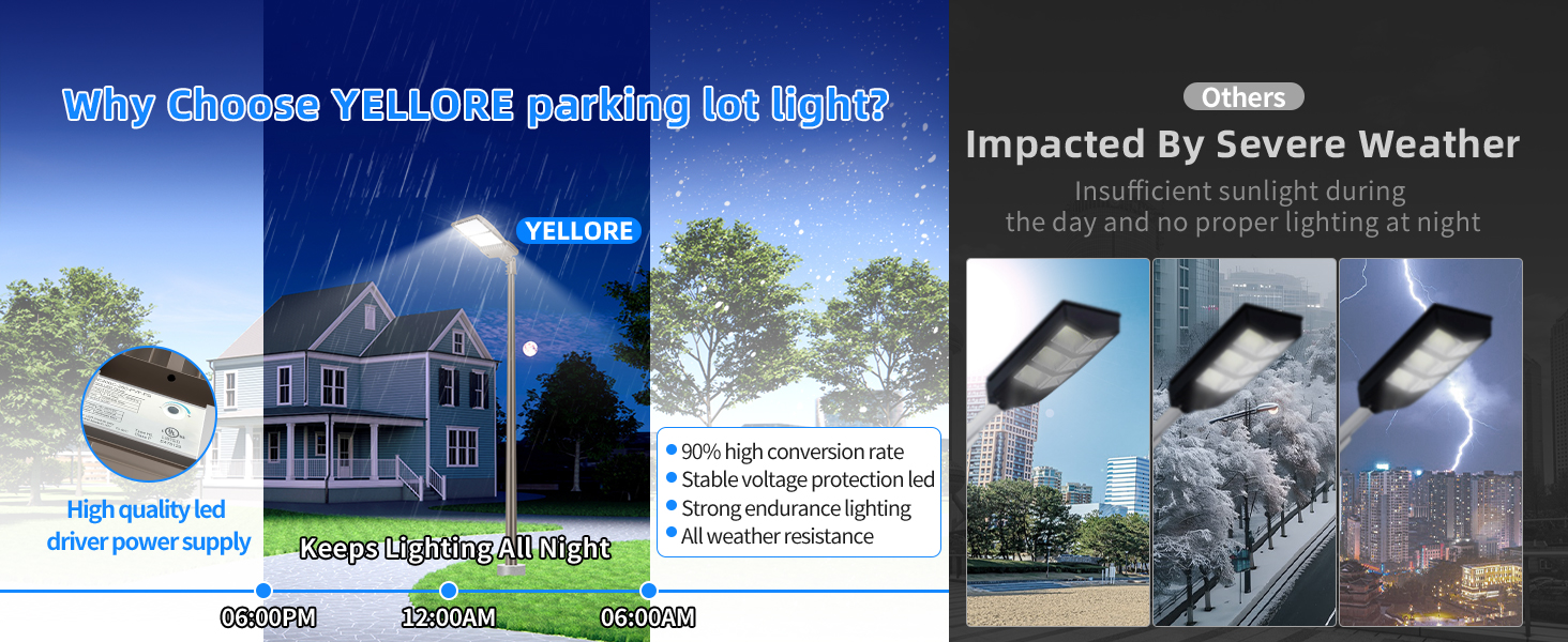 led retrofit light kit for ceiling flush light