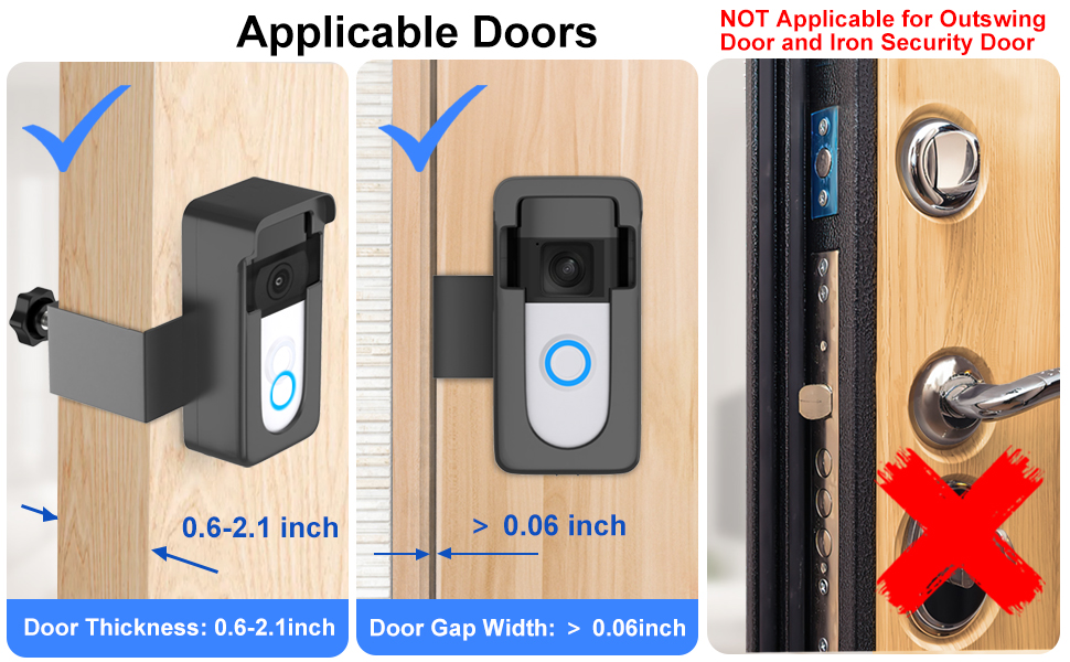 Doorbell Mount