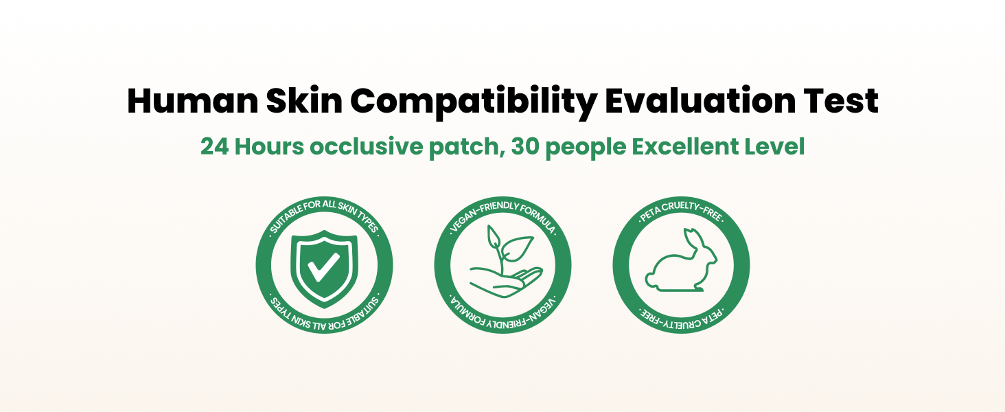 Test Results (Clinically Proven Results)