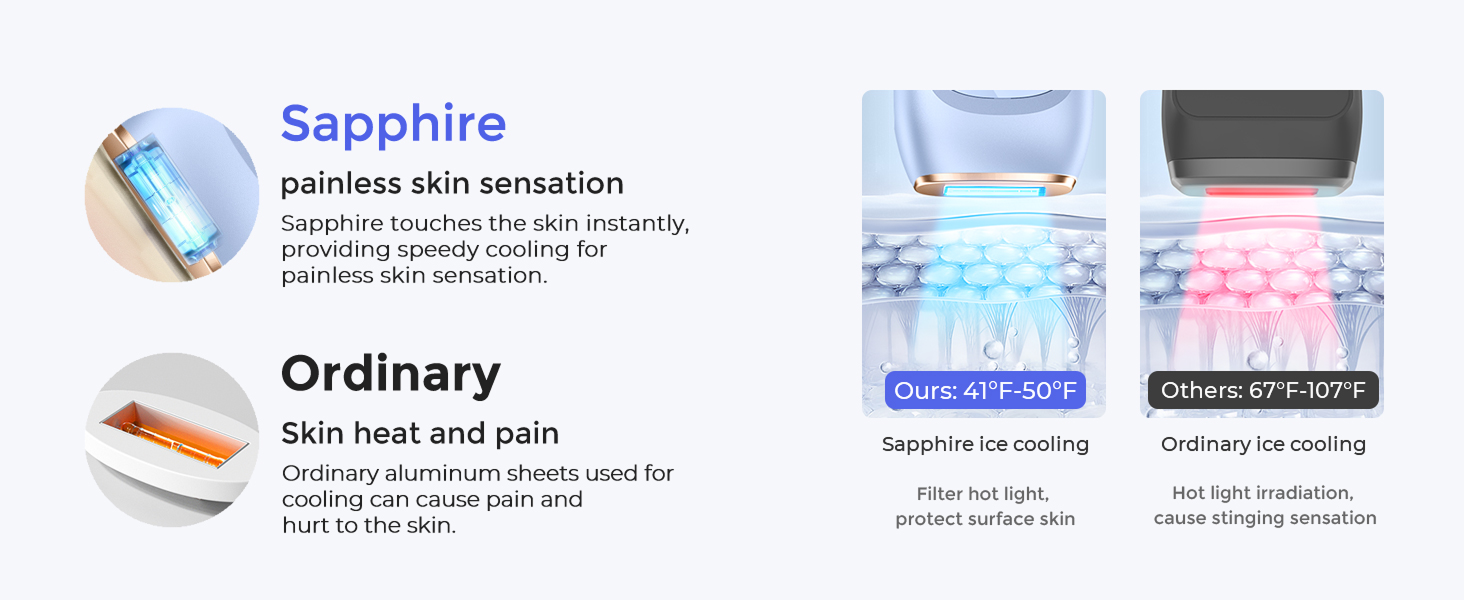 Sapphire Ice Cooling