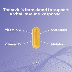Immune Support