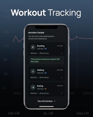 workout Tracking