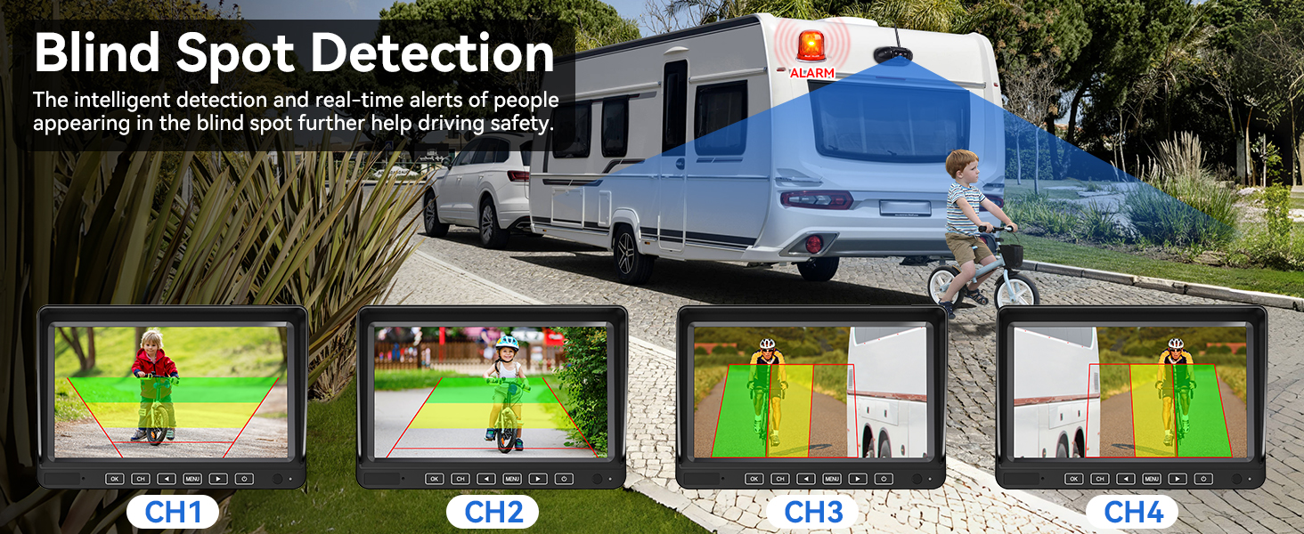 furrion backup cameras for rvs