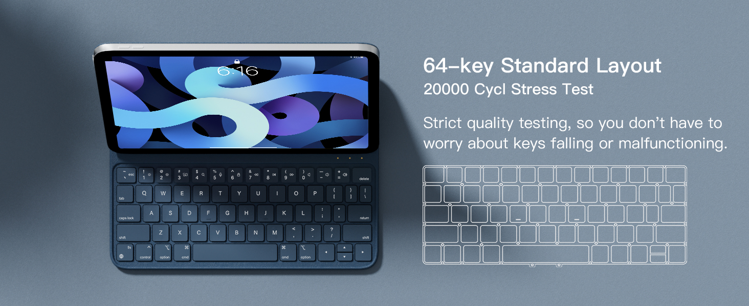 HOU iPad Air 5th Generation Case with Keyboard(2022),iPad pro 11 inch