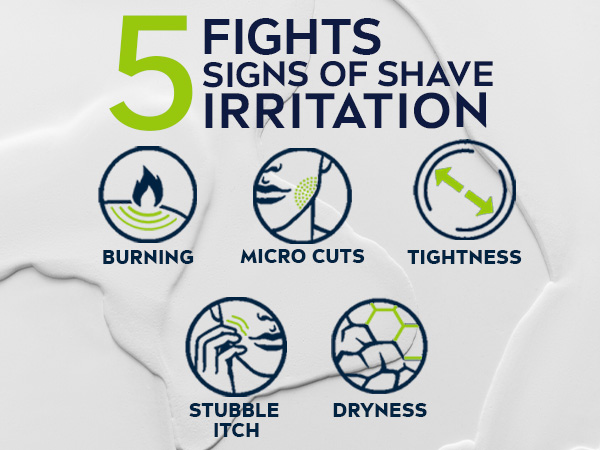 Fights 5 signs of shave irritaion: burning, micro cuts, tightness, stubble itch, dryness