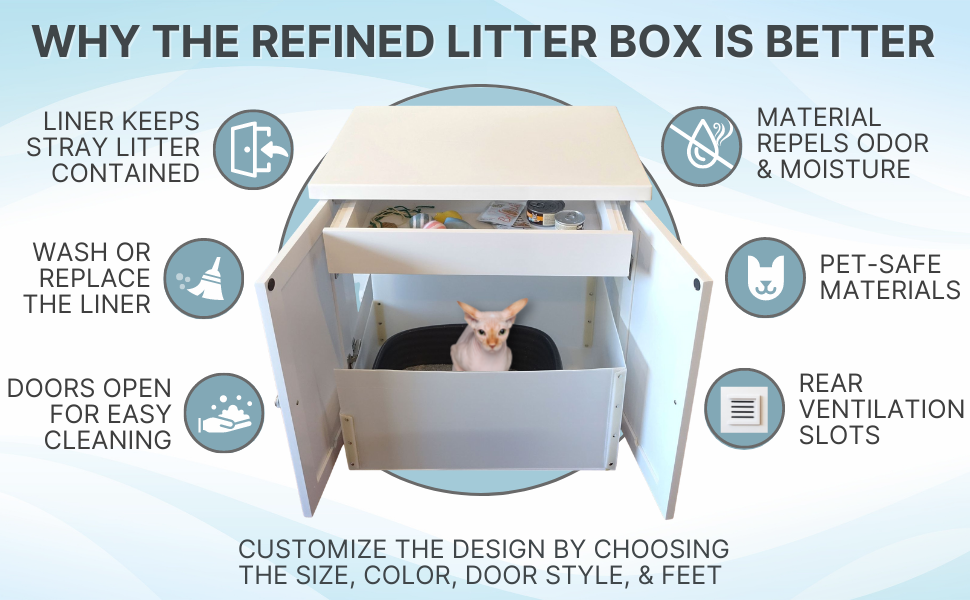 The Refined Feline Cat Litter Box, Easy to Empty Wood Litter Catcher