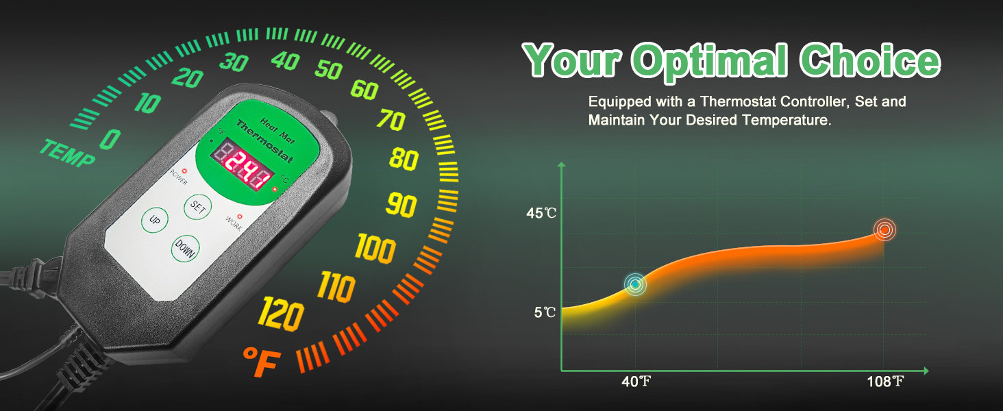 temperature controller