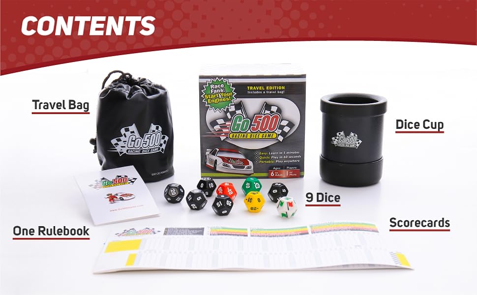 The Go500 box included components. “Contents. Travel bag. 9 dice. Dice cup. Scorecards. Rulebook.”