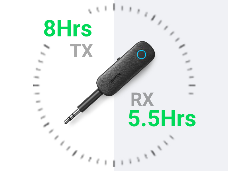 UGREEN Bluetooth 5.0 Transmitter Receiver, 2 in 1 Car Bluetooth Aux