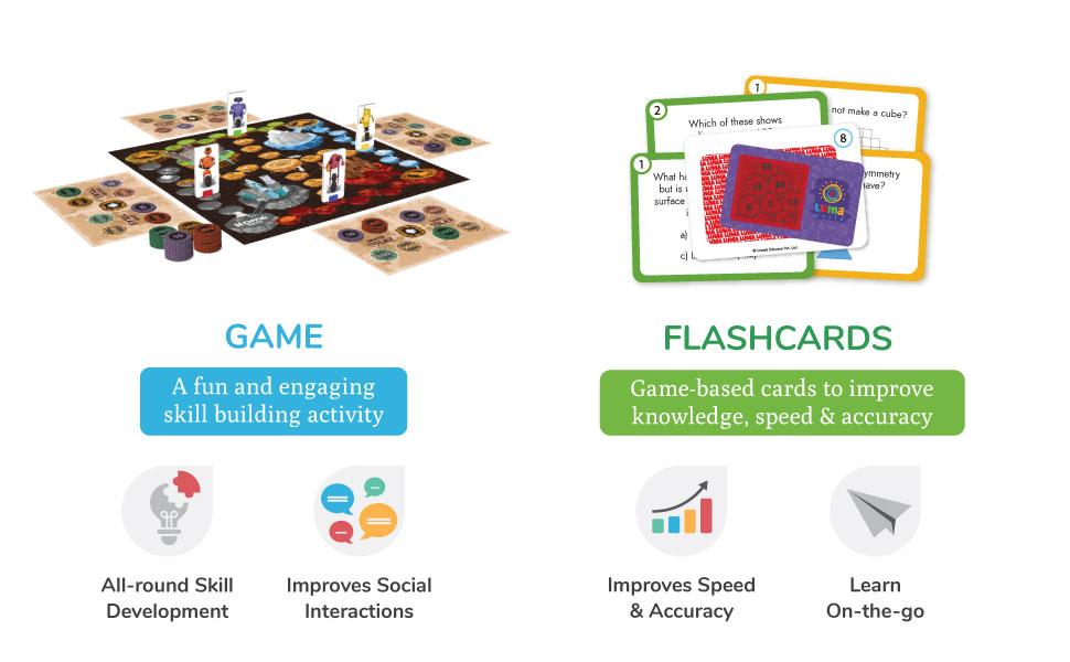 STEM activity kit with flashcards and educational board game for adventure stories and travel themes