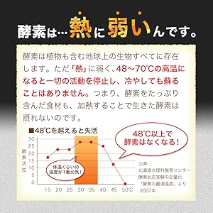 Amazon | まるっと超熟生酵素 自然派研究所 [ 酵素 生酵素