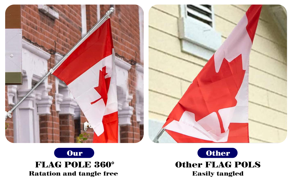 6FT Flag Pole Kit Flag Poles for Outside with 180 Degree Adjustable