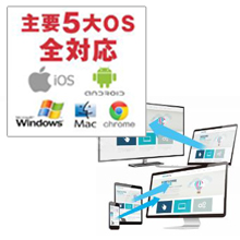 EzCast pro2 週末値下げ EZCast Pro2】1000円分のUSB電源アダプタープレゼント付【日本語