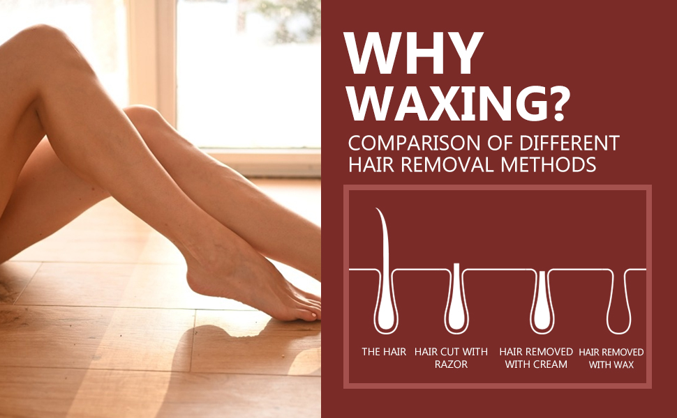 Waxing Kit Wax Warmer for Women Madors Wax Kit Wax Pot