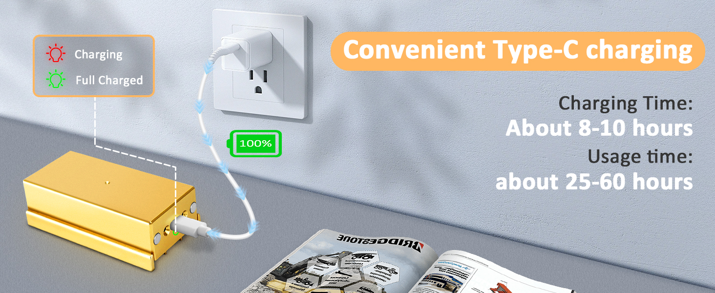 Battery Operated Wall Sconces