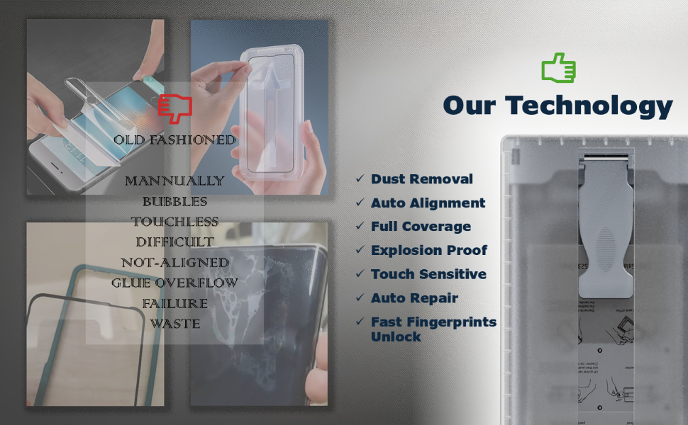 Dust Removal, Auto Alignment, Full Coverage, Touch Sensitive, Auto Repair, Fast Fingerprints Unlock