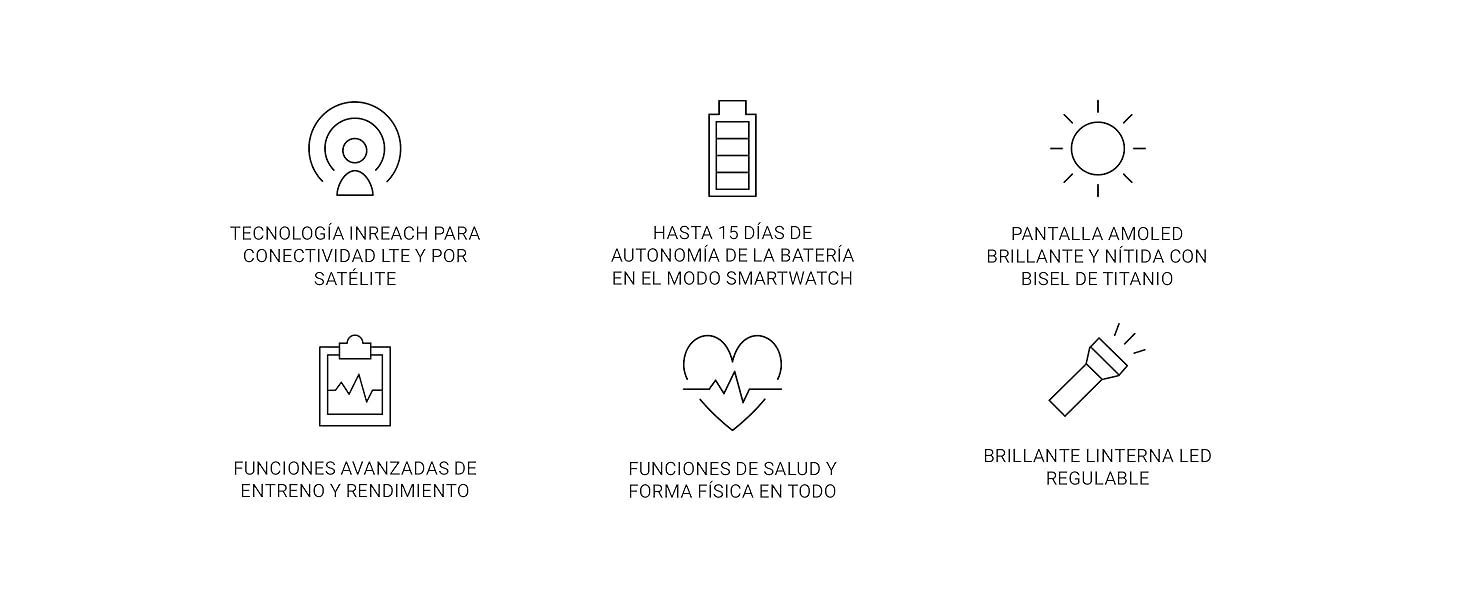 Fila de seis iconos o pictogramas minimalistas con diseños de líneas finas, que probablemente representan diferentes características o funciones.