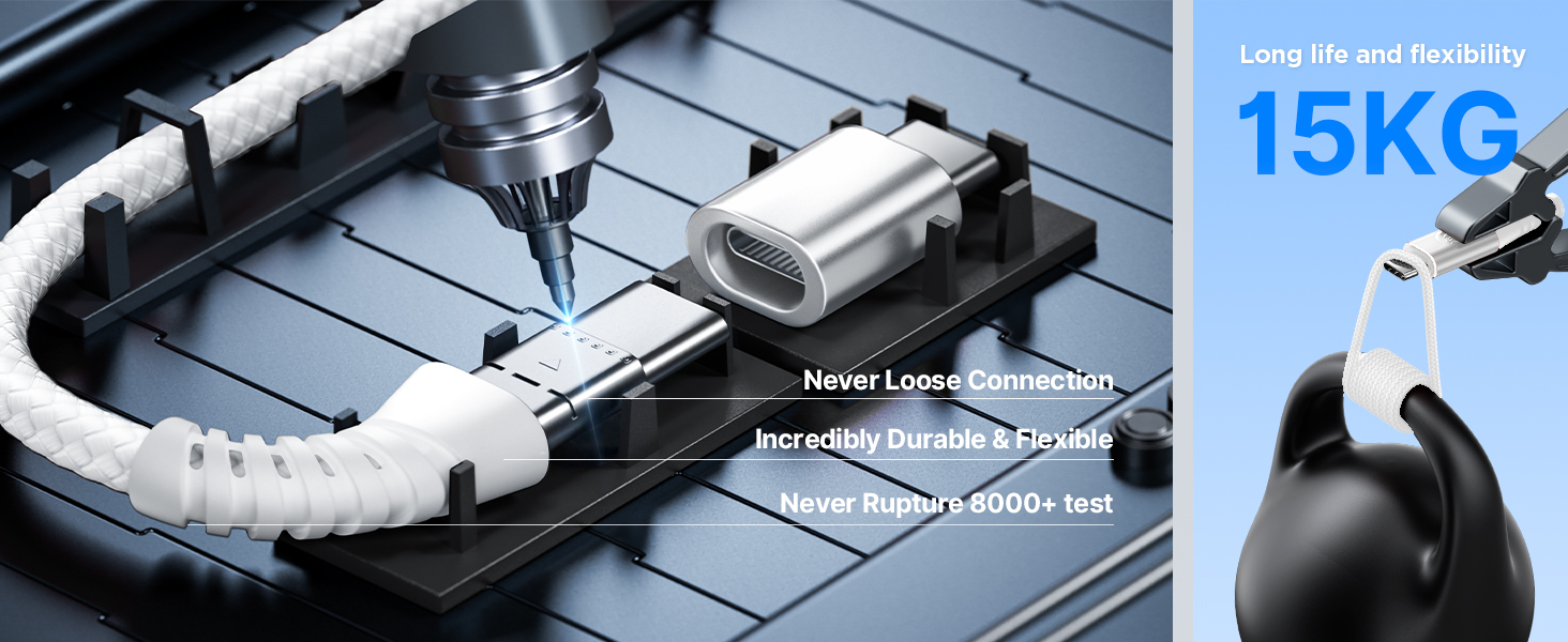 c to c cable fast charging