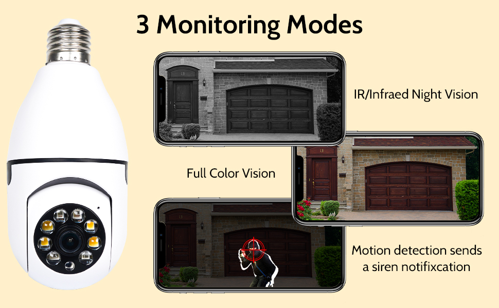 KOLLELL Wireless 2.4G WiFi Light Bulb Camera, 360 Degree E27 Bulb Security Camera Outdoor, 1080P