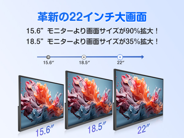 Amazon.co.jp: EVICIV モバイルモニター 22インチ大画面 2K