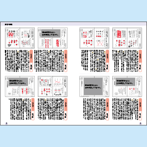 DVD オプション倶楽部の勉強会 総復習編 トレーダーズショップ : DVD オプション倶楽部の勉強会 総復習編