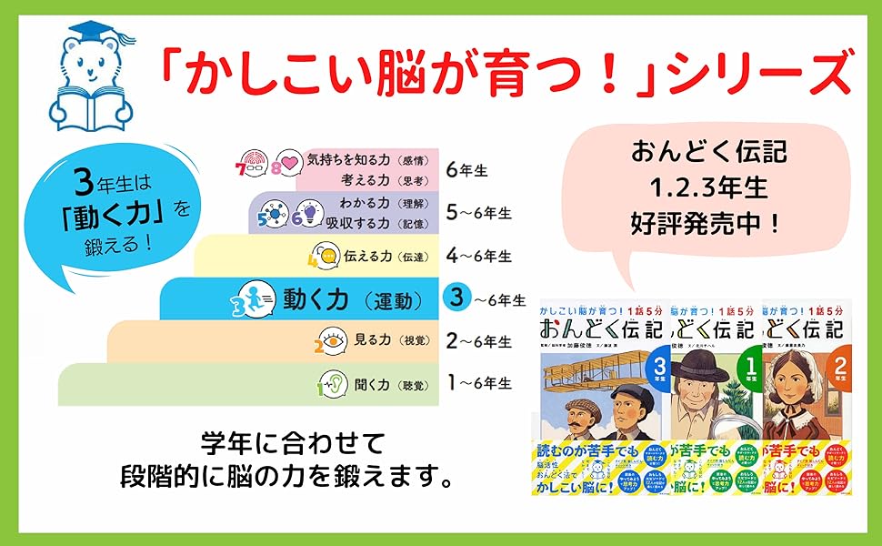1話5分 おんどく名作 3年生 (かしこい脳が育つ!) | 加藤 俊徳