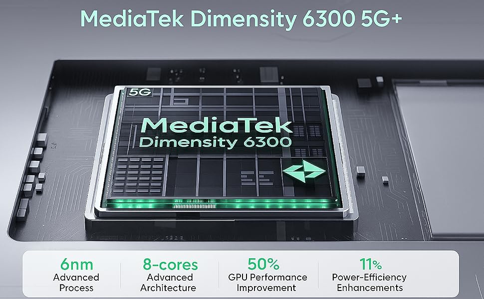 MediaTek Dimensity 6300 5G+ chipset render for realme C73 5G with 6nm, 8-core and efficiency boosts