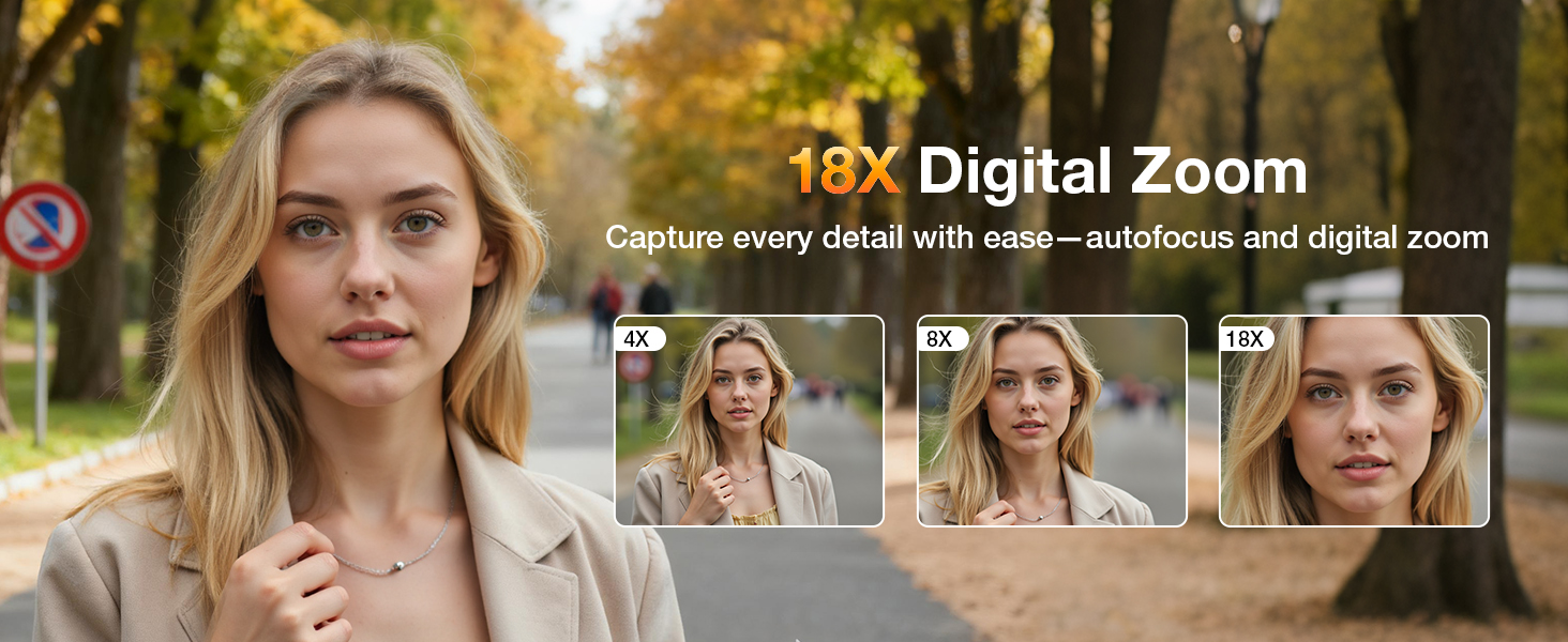 18X digital camera