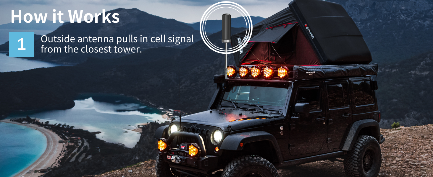 cell phone booster for home 
