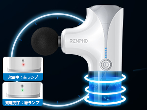 1点限り⭐️RENPHO レンフォ ハンディガン ミニ 収納ケース付 白色 Amazon | RENPHO レンフォ ハンディガン 第二世代 強力 ボディ