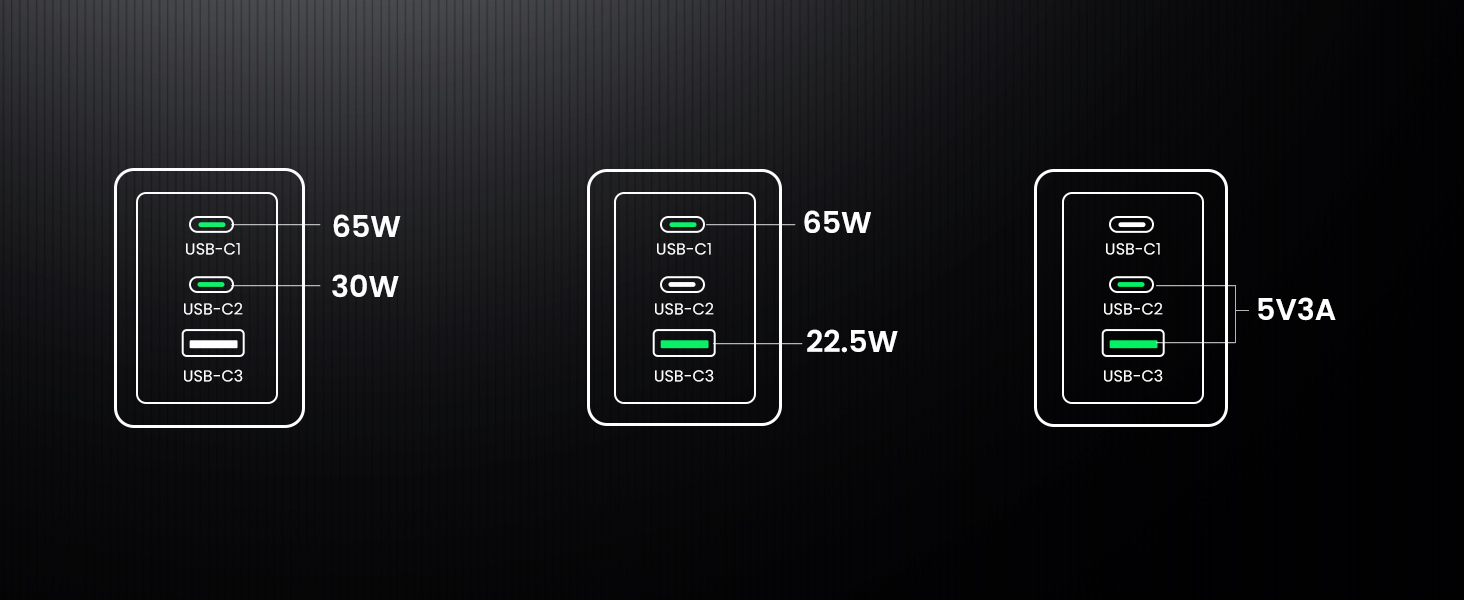 charger adapter apple fast charger apple adapter oneplus charger iphone adapter acer laptop charger 