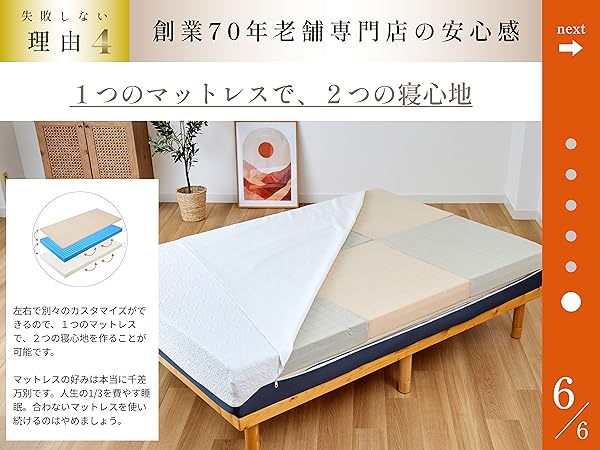 Amazon｜IWONU マットレス プレミアム シングル 低反発 高反発 3分割