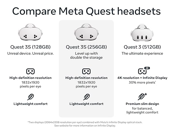 【美品】 Quest 3 S 128GB Meta Quest 3 128GB Breakthrough Mixed Reality Asgard's Wrath