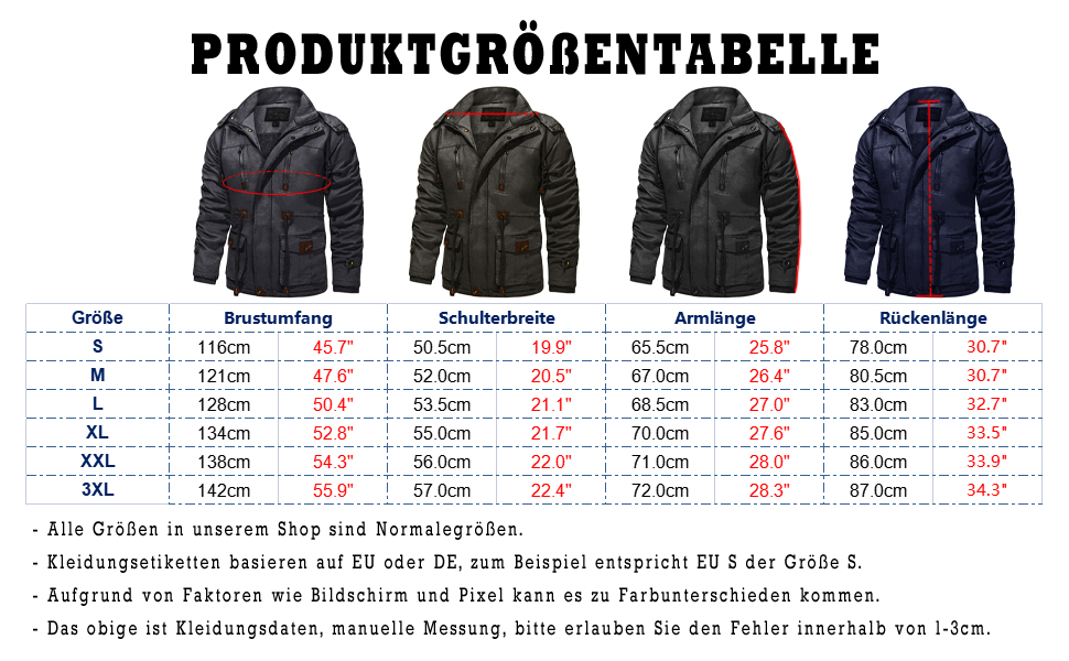 Maattabel: