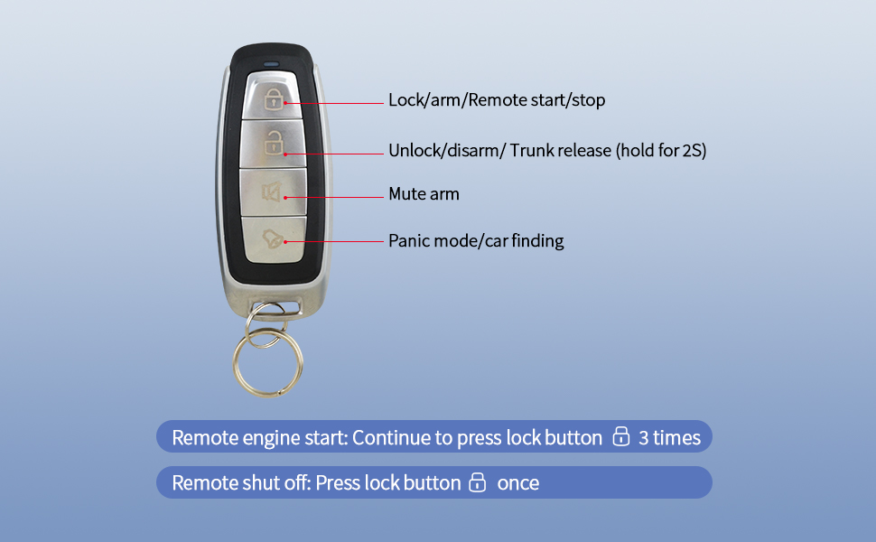 remote control function