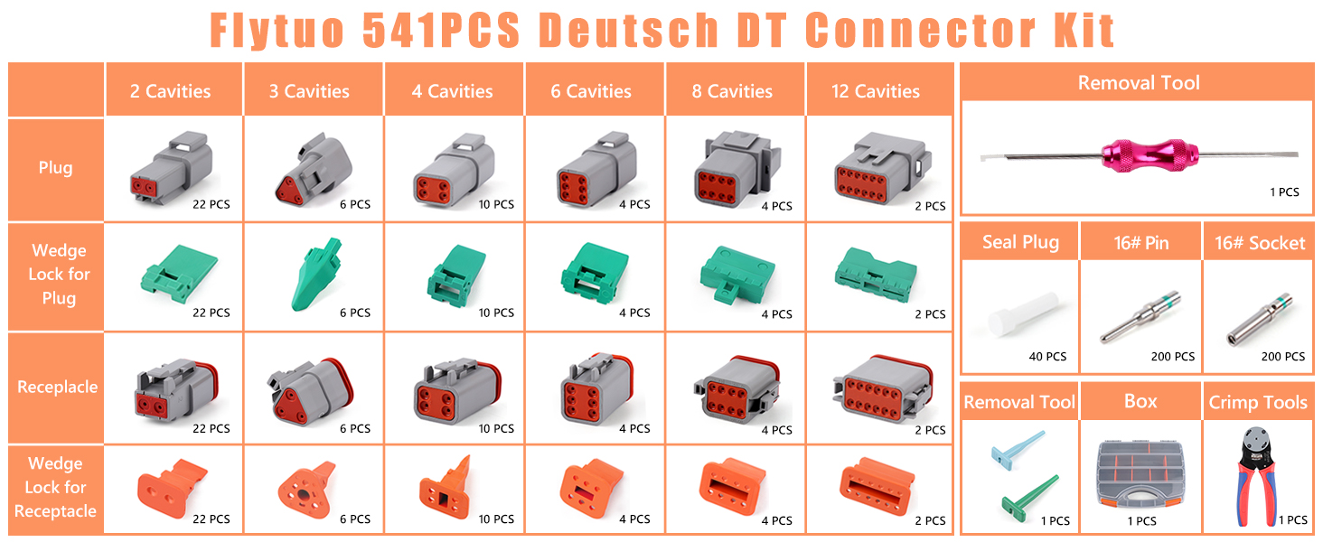Flytuo Deutsch Connectors Kit with Crimping Tool 540PCS