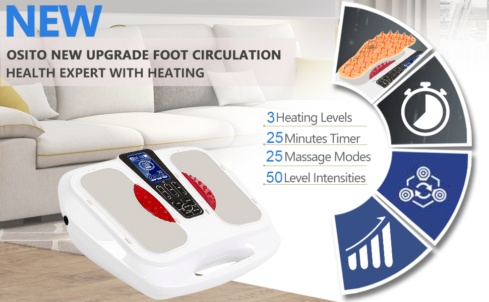 OSITO EMS Foot Massager for Neuropathy Feet Circulation