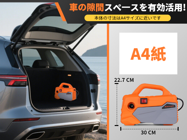 Amazon | 高圧洗浄機超軽量2.8kg、高圧洗浄、新型12MPaミニ高圧