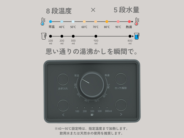 Amazon.co.jp : 【2025年9月発売】BUYDEEM SmartHot ホット