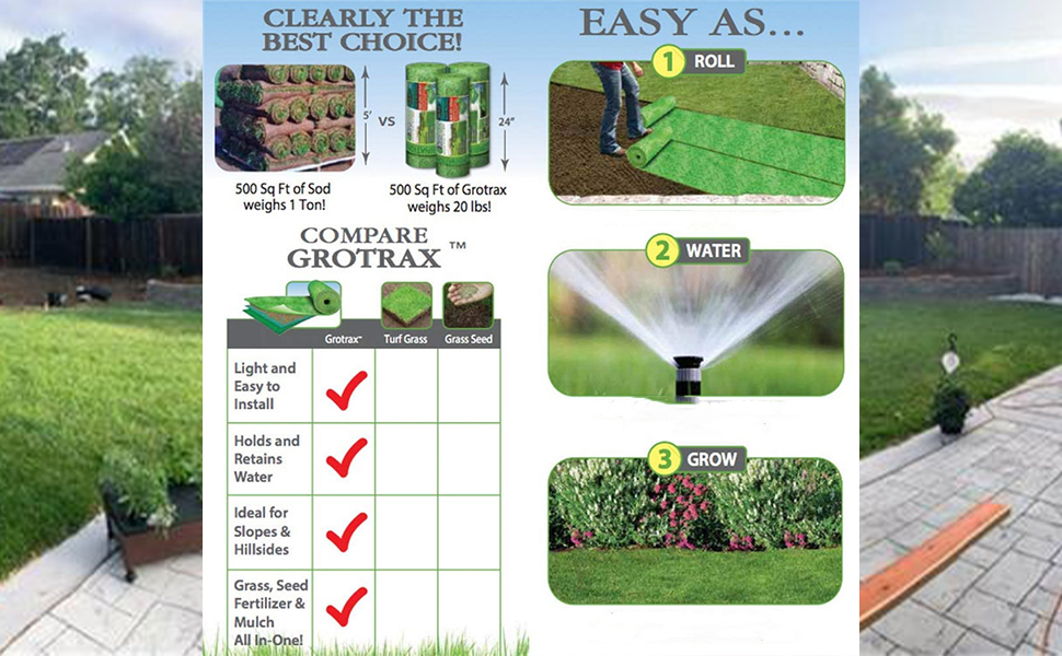 TERFISE Biodegradable Grass Seed Mat,Grass Growing Mat,Grass Seed Roll,Grass Seed